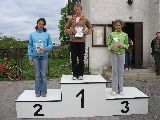 Pokaz slajdw