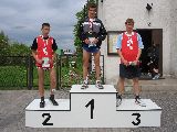 Pokaz slajdw